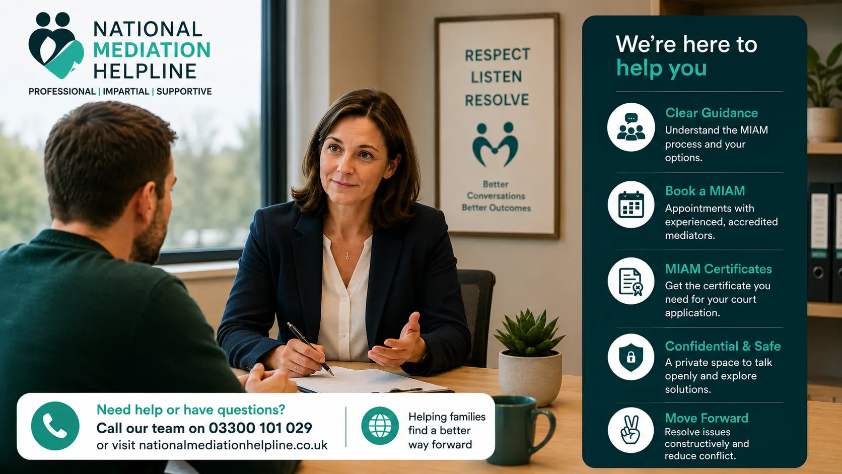 MIAM Exemptions Explained National Medaition Helpline UK Luton