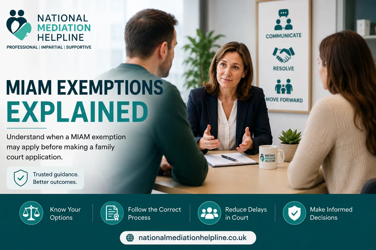 MIAM Exemptions Explained : What Happens If You Claim the Wrong MIAM Exemption in Luton, UK?