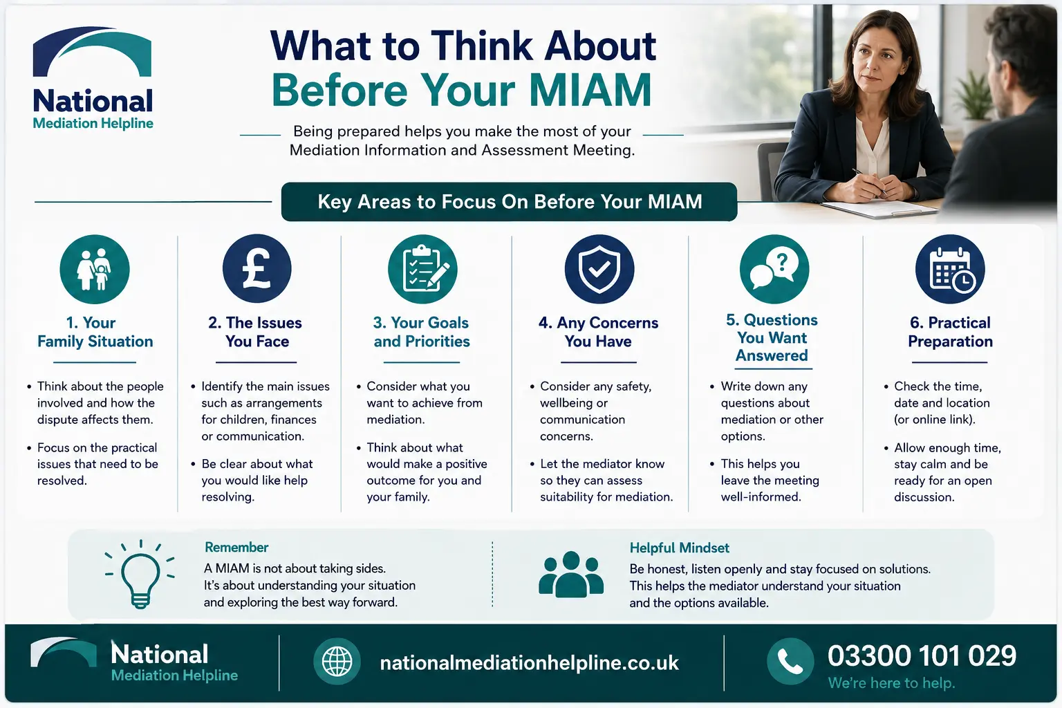 How to prepare for a miam in Luton What to think before miam